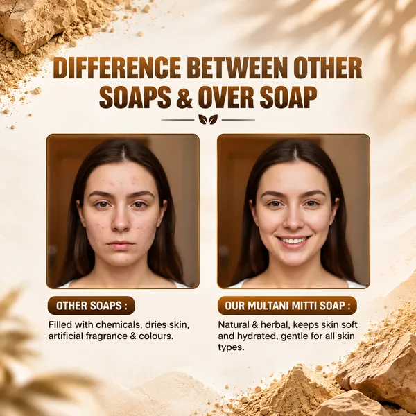 Chhaydo_Herbal_Multani_Mitti_Handmade_Soap_|_Natural_Clay_Bath_Soap_|_Refreshing_&_Skin_Cleansing_Soap
