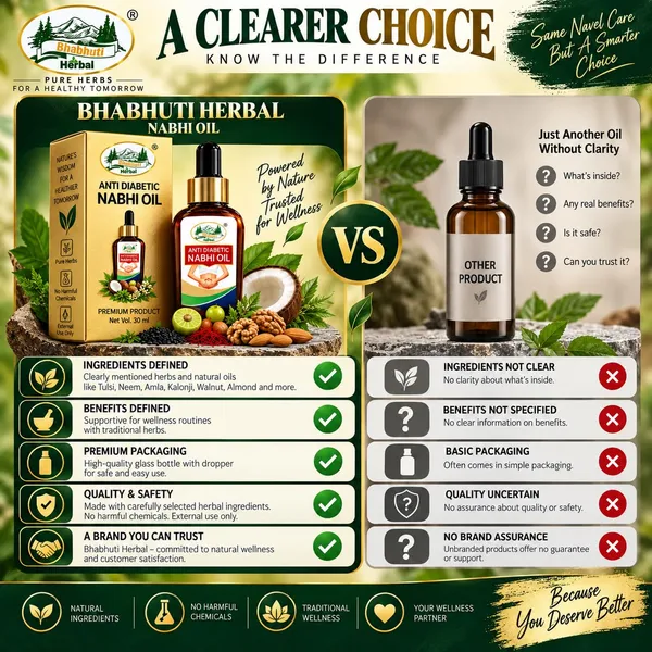 Navel_Therapy_Oil