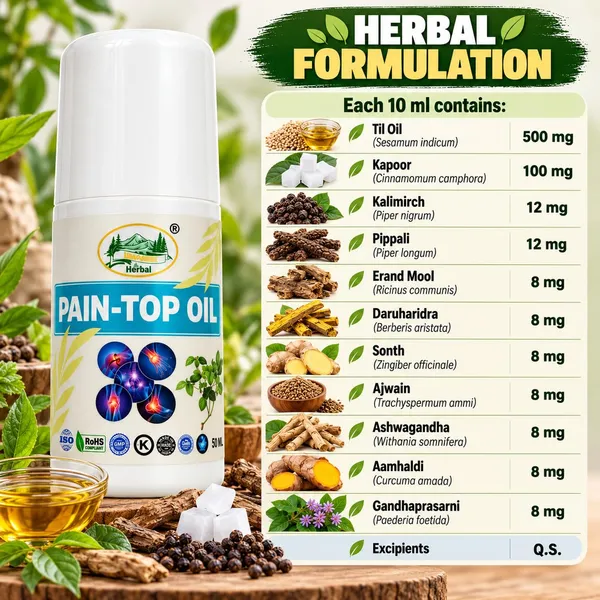 Pain_Relief_Oil