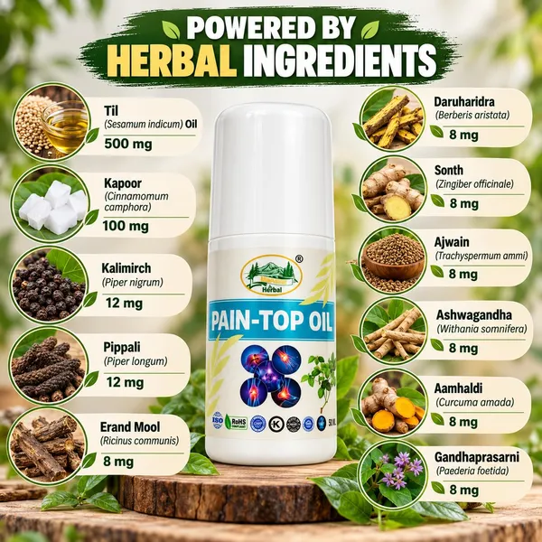 Pain_Relief_Oil
