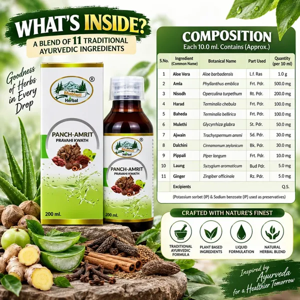 Herbal_Digestive_Liquid_Formula