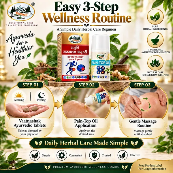Pain_Relief_Oil_And_Joint_Support_Tablets_Combo
