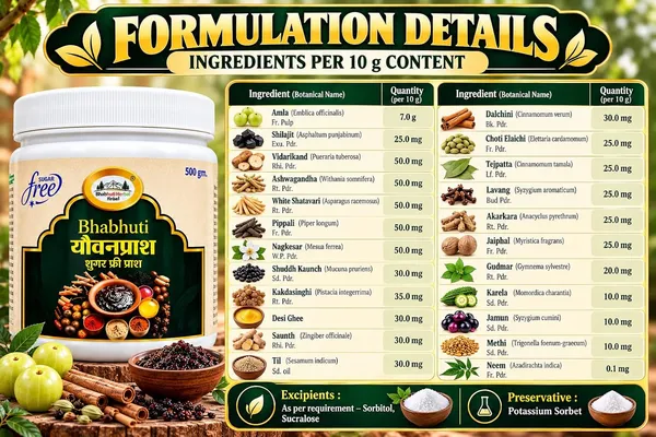 Yauwanprash_Ayurvedic_Medicine
