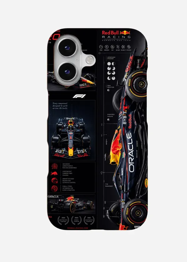 Red_Bull_Racing_F1_Blueprint_Case