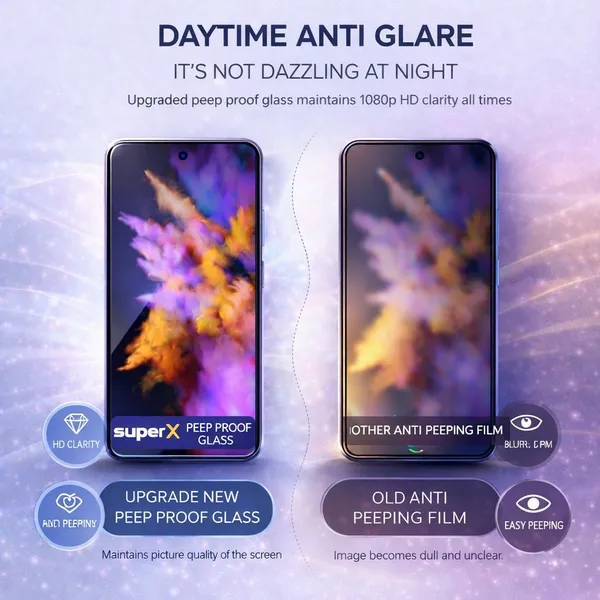 SuperX_Edge_To_Edge_Tempered_Glass_for_REALME_14T_(Pack_of_4)