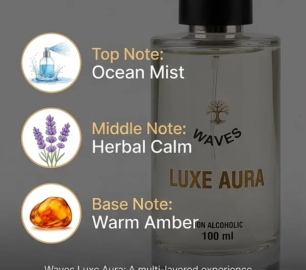 Waves_Luxe_Aura_Musk_Amber_Long_Lasting_Perfume
