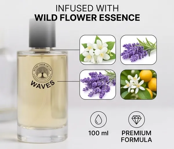 Waves_Wild_Flower_Floral_Amber_Oil_Based_Attar