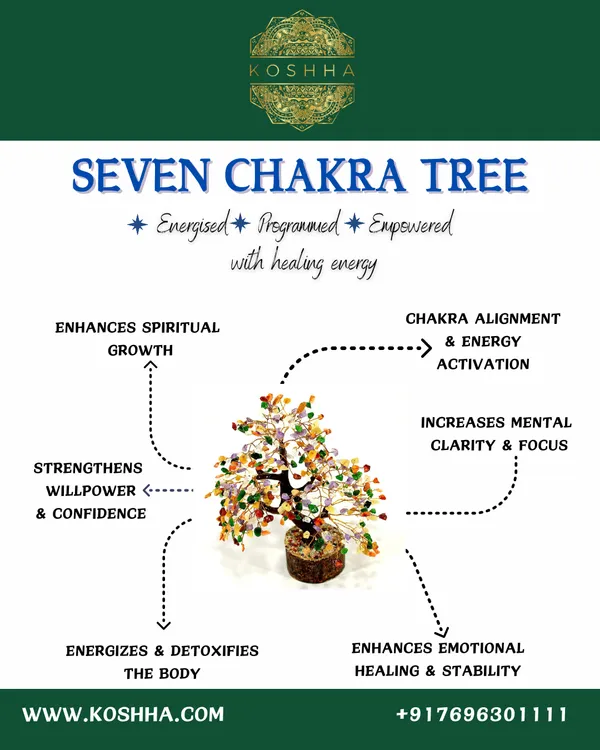 7_Chakras_Tree