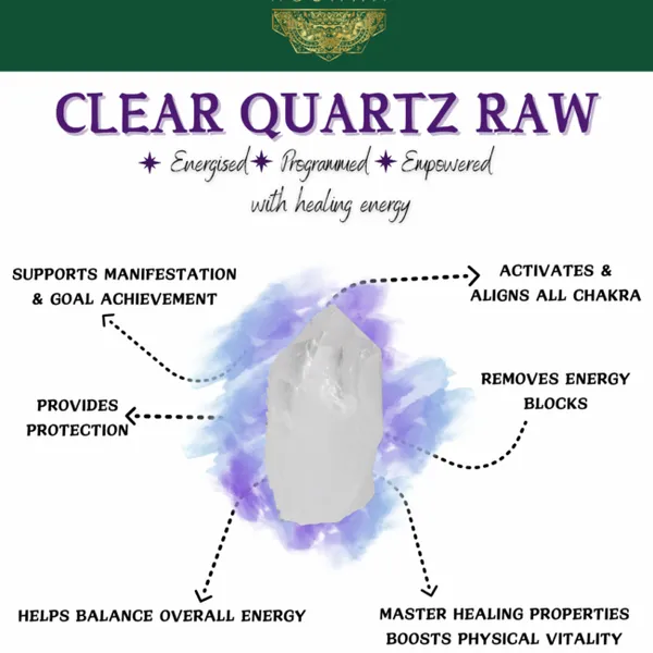 Clear_Quartz_Raw_250_Grams