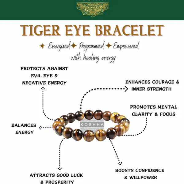 Tiger_Eye_Bracelet