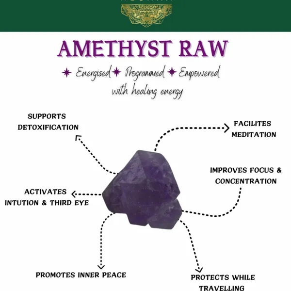 Amethyst_Raw_250_Grams