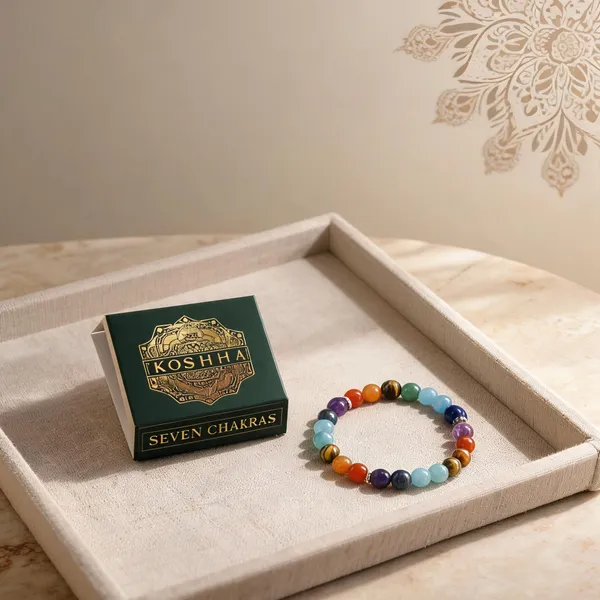 Multicolour_Chakra_Gemstone__Bracelet_Mindfulness