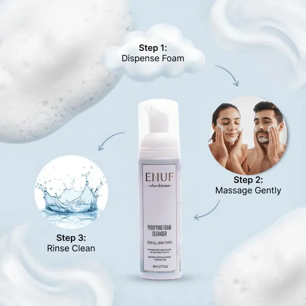 Purifying_Foam_Cleanser