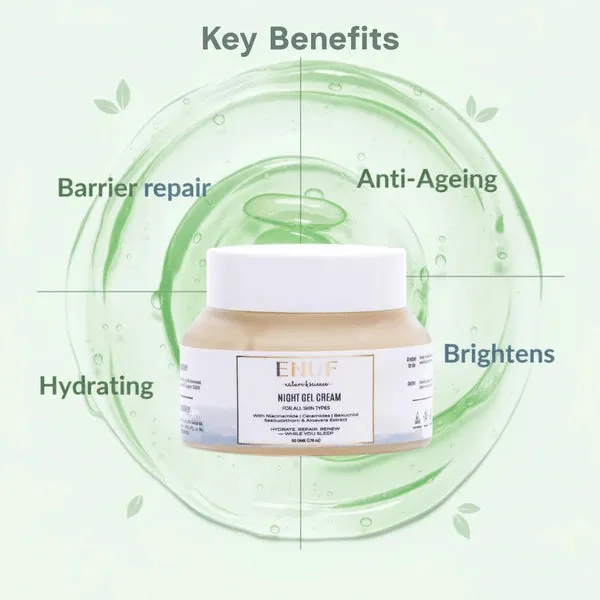 Enuf_Complete_Skincare_Routine_Kit_Pack_Of_4
