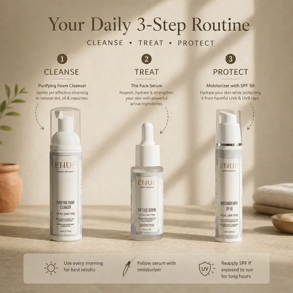 Enuf_Protect_Glow_Am_Routine_Pack_Of_3