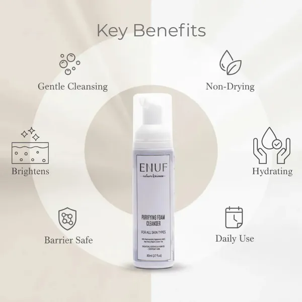 Enuf_Protect_Glow_Am_Routine_Pack_Of_3