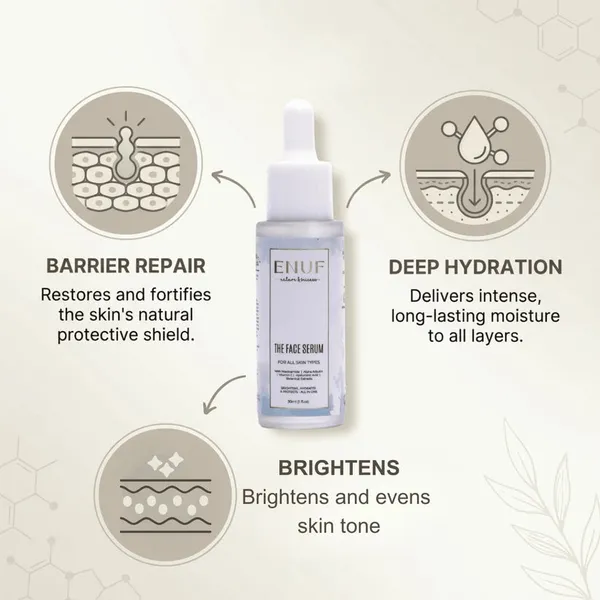 Enuf_Discovery_Set_Trial_Pack_Of_3