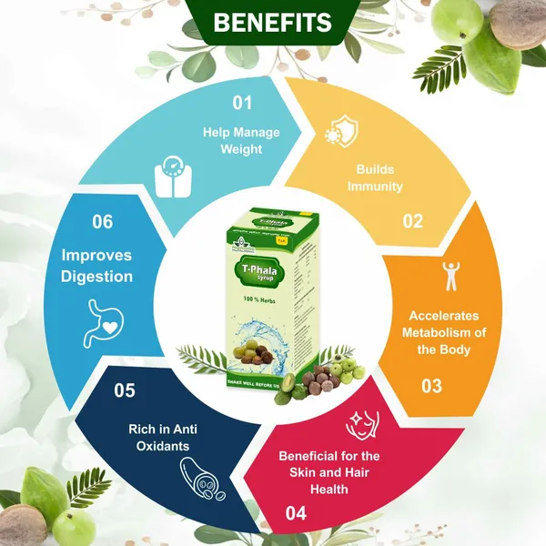Triphala_Syrup_Herbal_Digestive_Bowel_Support_Jagdamba_Herbal_500_Ml_-_Pack_of_2