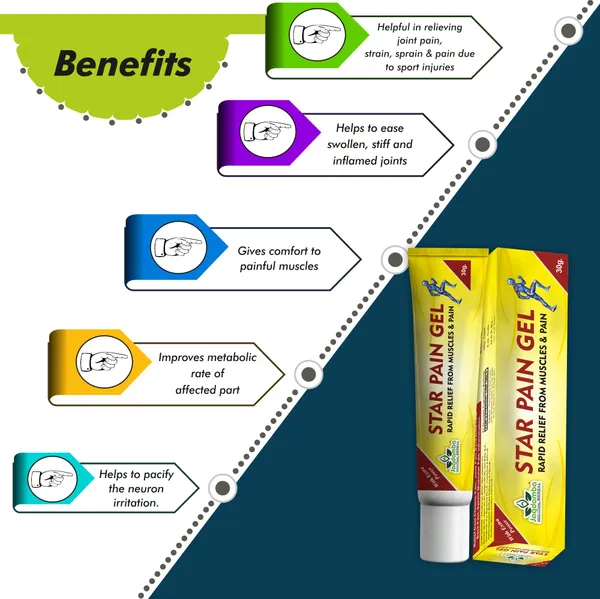 Star_Pain_Gel_Fast_Acting_Relief_For_Joint_And_Muscle_Pain_Pack_Of_2_60_Gm_-_Pack_of_2