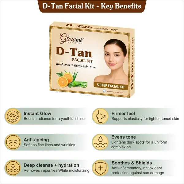 Glowme_Natural_D_Tan_Facial_Kit_5_Step_Facial_Kit_-_Pack_of_4