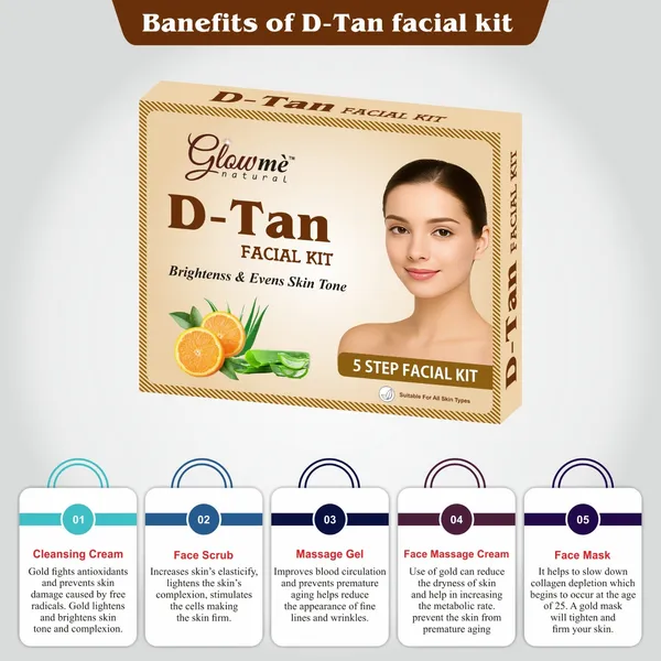 Glowme_Natural_D_Tan_Facial_Kit_5_Step_Facial_Kit_-_Pack_of_4