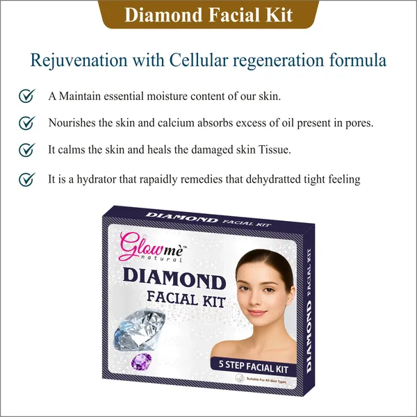 Glowme_Natural_Diamond_Facial_Kit_5_Step_Facial_Kit_-_Pack_of_4