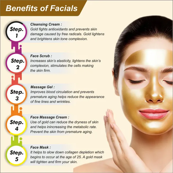 Glowme_Natural_Diamond_Facial_Kit_5_Step_Facial_Kit_-_Pack_of_4