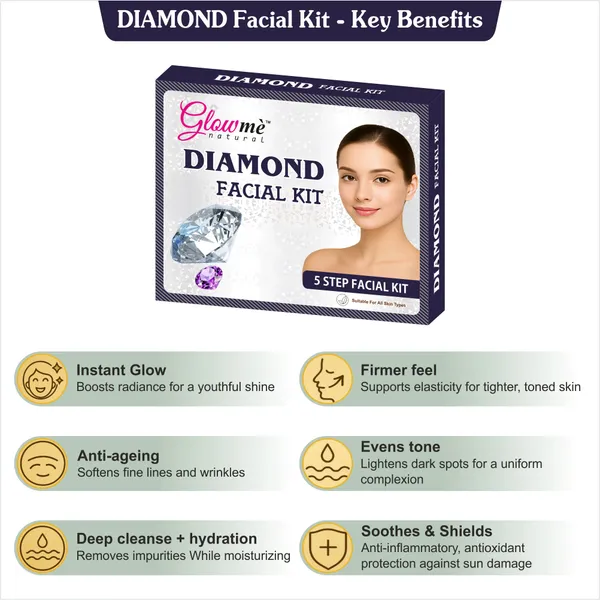 Glowme_Natural_Diamond_Facial_Kit_5_Step_Facial_Kit_-_Pack_of_4