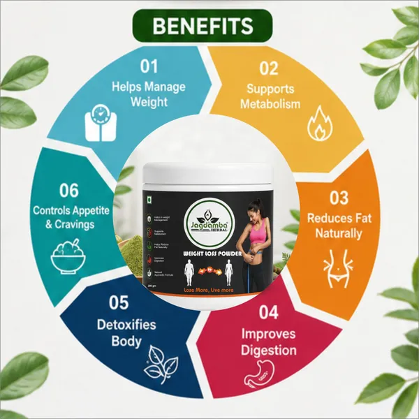 Fit_Fine_Herbal_Weight_Management_Powder_Ayurvedic_Wellness_Supplement_Jagdamba_Herbal