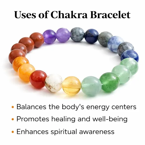 A_S_Ventures_7_Chakra_Healing_Crystal_Bracelet_Reiki_Anxiety_Relief_Genuine_Gemstone_Energy_Bracelet_For_Yoga_Mindfulness_Adjustable_Stretch_Jewelry_Gift_Natural_Stone_Beads_For_Meditation