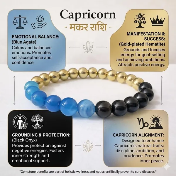 A_S_Ventures_Makar_Rashi_Bracelet_For_Men_Women_Blue_Agate_Black_Onyx_Gemstone_Bracelet_Capricorn_Zodiac_Healing_Crystal_Bracelet_For_Wealth_Protection_Stability