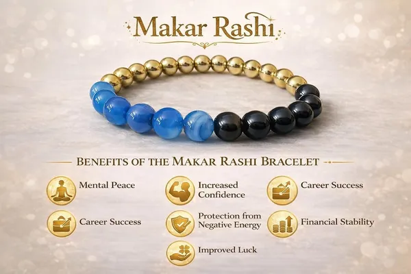 A_S_Ventures_Makar_Rashi_Bracelet_For_Men_Women_Blue_Agate_Black_Onyx_Gemstone_Bracelet_Capricorn_Zodiac_Healing_Crystal_Bracelet_For_Wealth_Protection_Stability