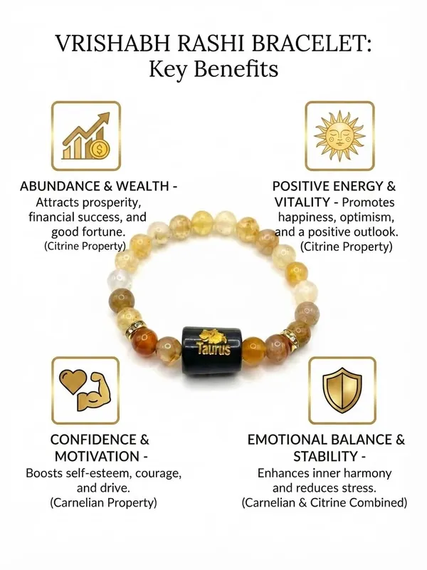 A_S_Ventures_Original_Taurus_Vrishabh_Rashi_Zodiac_Bracelet_With_Natural_Citrine_Stone_Carnelian_Stone_Premium_Gemstone_Bracelet_For_Men_Women