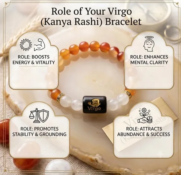 A_S_Ventures_Kanya_Rashi_Virgo_Bracelet_Premium_Red_Carnelian_Milky_Quartz_Natural_Stone_Unisex_Astrology_Bracelet_For_Daily_Wear_Spiritual_Wellness