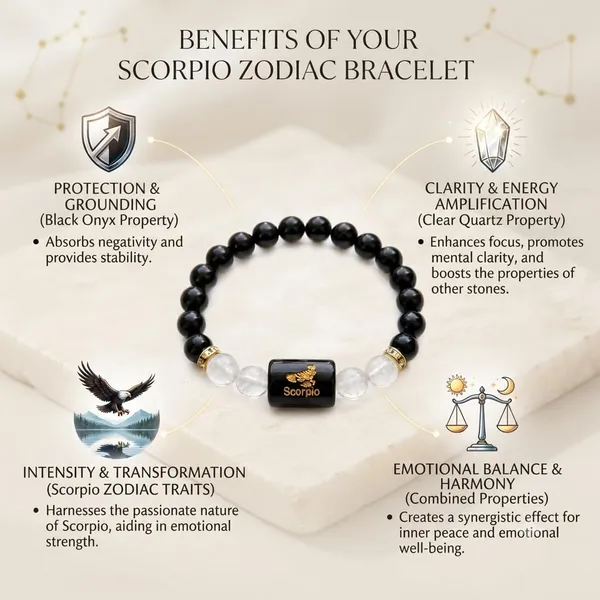 A_S_Ventures_Scorpio_Vrishchik_Rashi_Zodiac_Bracelet_For_Men_Women_Natural_Black_Onyx_Clear_Quartz_All_Rashi_Bracelet_Horoscope_Healing_Adjustable_Stretch