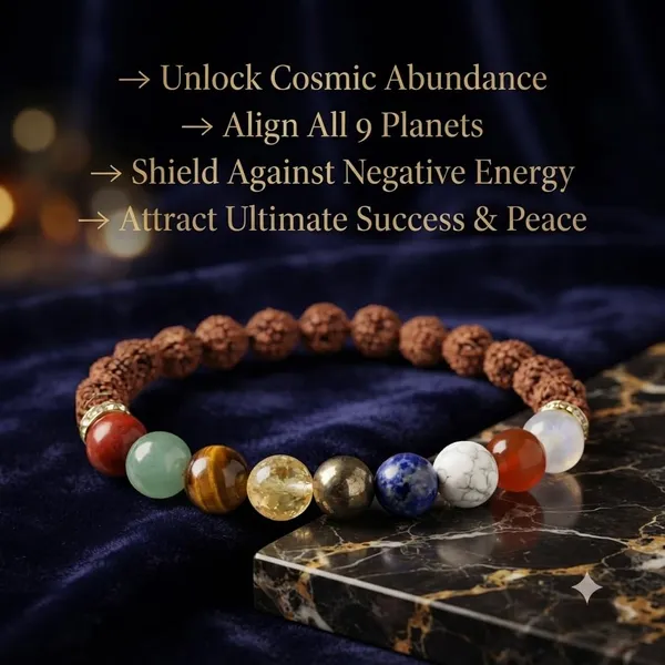 A_S_Ventures_Navgraha_Rudraksha_Bracelet_For_Men_Women_9_Planet_Gemstone_Beads_With_Natural_Rudraksha_Navgraha_Stone_Bracelet_For_Spirituality_Positivity_Daily_Wear