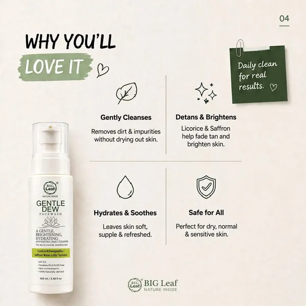 Big_Leaf_Gentle_Dew_De-Tan_Face_Wash_(100ml)_|_Brightening_&_Hydrating_Cleanser_with_Saffron,_Licorice_&_Turmeric_|_pH_5.5_Gentle_Formula_for_Dry_to_Normal_&_Sensitive_Skin_