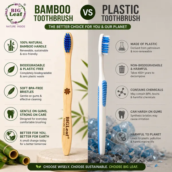 Big_Leaf_Bamboo_Toothbrush_for_Adults_|_Natural_Bamboo_Handle,_Soft_Bristles,_Eco_Friendly_Toothbrush_|_Plastic_Free_Sustainable_Oral_Care(Pack_Of_4_)
