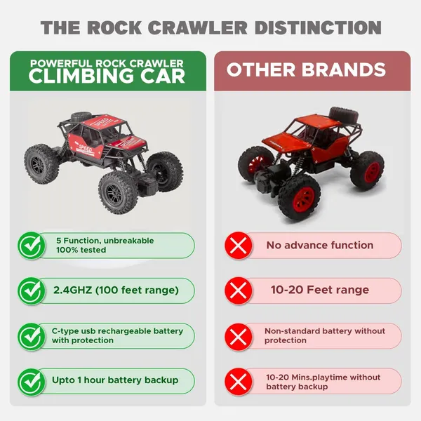 Red_Remote_Controlled_Rock_Crawler_Car_For_Kids