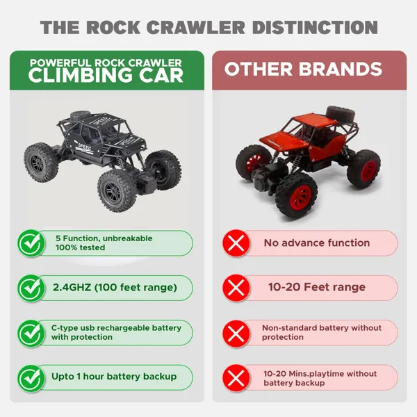 Blue_Remote_Controlled_Rock_Crawler_Toy_Car