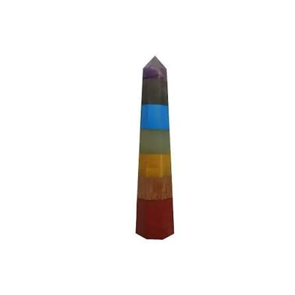 Seven_Chakra_Wand_7_62_Cm