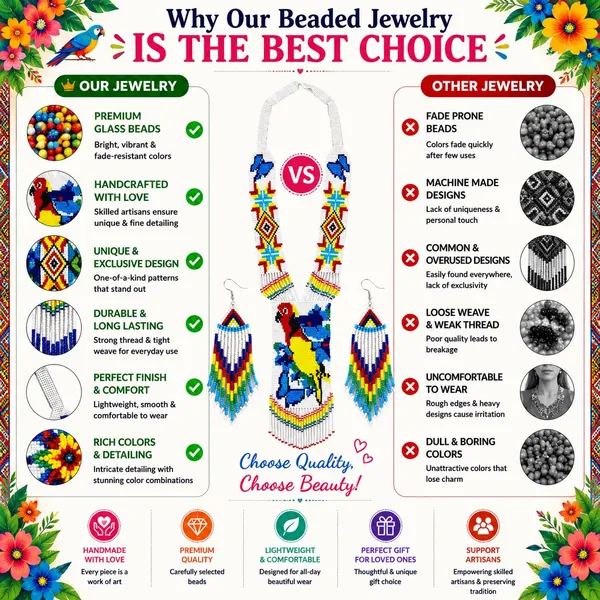 Chandair_Peacock_Handcrafted_Nature_Wildlife_Seed_Bead_Necklace_Earring_Set_Tribal_Boho_Long_Beaded_Jewellery_Ethnic_Statement_Necklace_For_Women_Navratri_Diwali_Gift