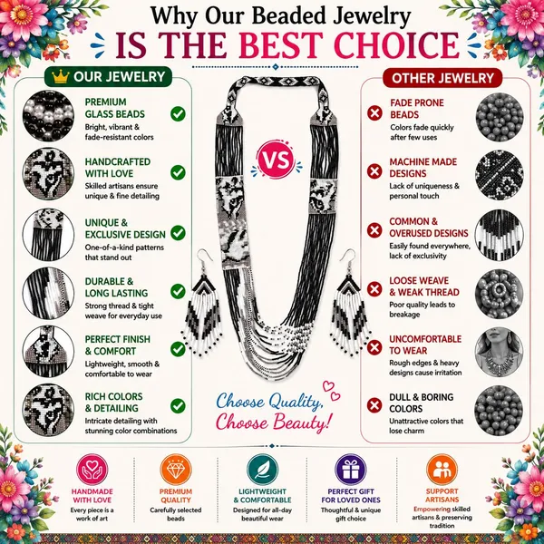 Chandair_Peacock_Handcrafted_Nature_Wildlife_Seed_Bead_Necklace_Earring_Set_Tribal_Boho_Long_Beaded_Jewellery_Ethnic_Statement_Necklace_For_Women_Navratri_Diwali_Gift