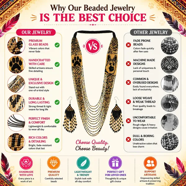 Chandair_Peacock_Handcrafted_Nature_Wildlife_Seed_Bead_Necklace_Earring_Set_Tribal_Boho_Long_Beaded_Jewellery_Ethnic_Statement_Necklace_For_Women_Navratri_Diwali_Gift