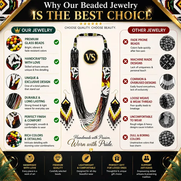 Chandair_Peacock_Handcrafted_Nature_Wildlife_Seed_Bead_Necklace_Earring_Set_Tribal_Boho_Long_Beaded_Jewellery_Ethnic_Statement_Necklace_For_Women_Navratri_Diwali_Gift