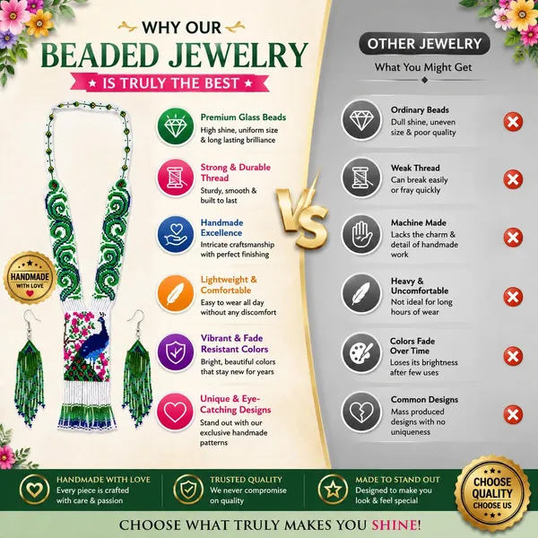 Chandair_Peacock_Handcrafted_Nature_Wildlife_Seed_Bead_Necklace_Earring_Set_Tribal_Boho_Long_Beaded_Jewellery_Ethnic_Statement_Necklace_For_Women_Navratri_Diwali_Gift