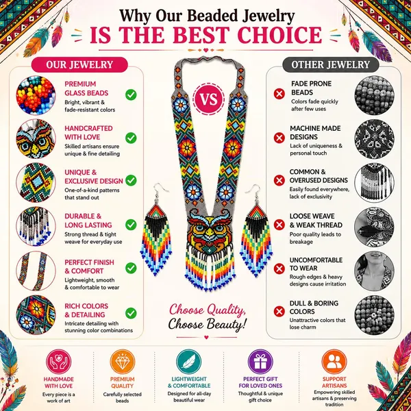 Chandair_Peacock_Handcrafted_Nature_Wildlife_Seed_Bead_Necklace_Earring_Set_Tribal_Boho_Long_Beaded_Jewellery_Ethnic_Statement_Necklace_For_Women_Navratri_Diwali_Gift