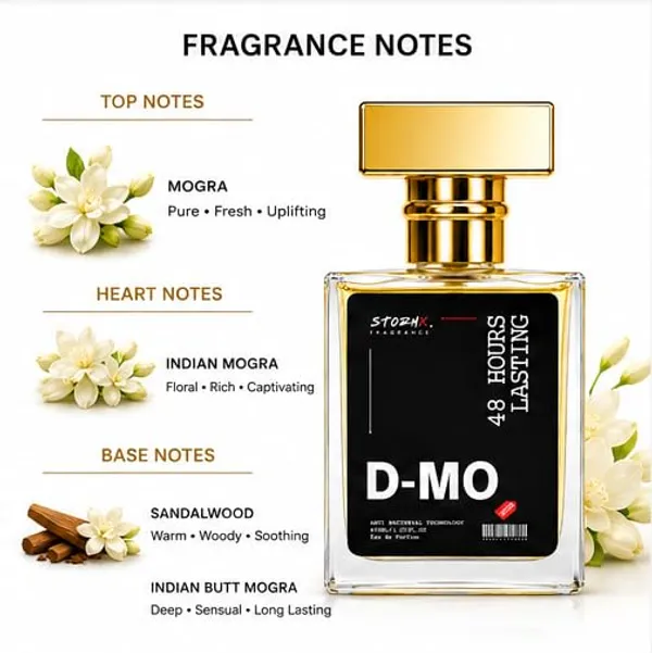 Stormx_D_Mo_Unisex_Perfume