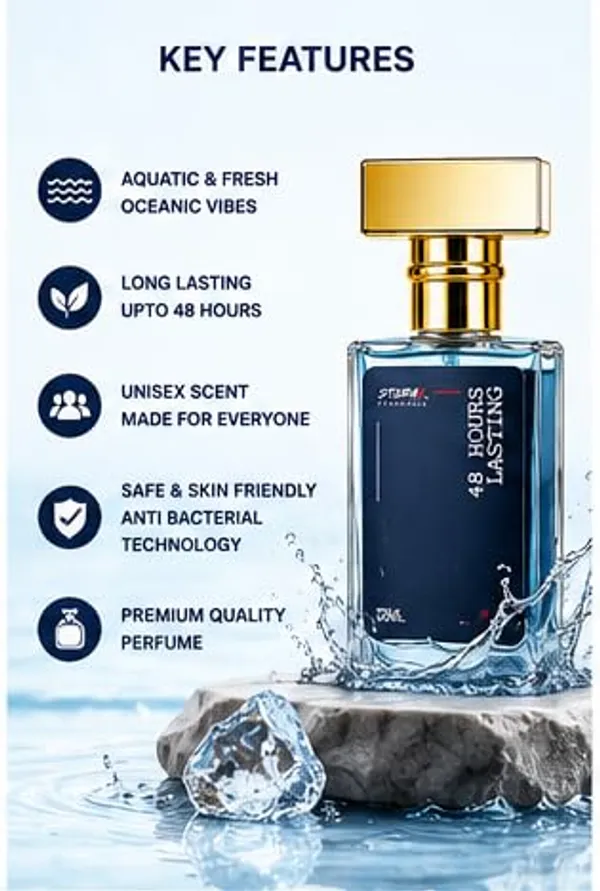 Aquatic_Perfume_For_Unisex