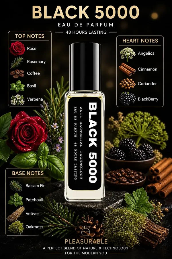 Stormx_Perfume
